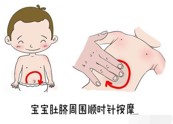 胃腸功能調(diào)理